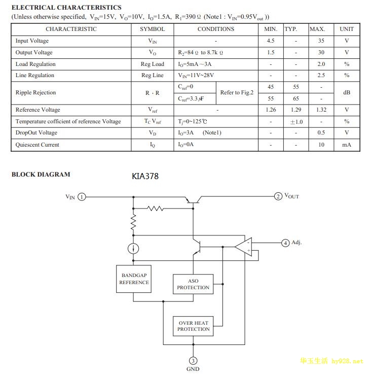 KIA378R12PI四端稳压电路 -PDF,KIA378R12PI中文资料,KIA378R12PI参数 数据,KIA378R12PI脚功能 ...